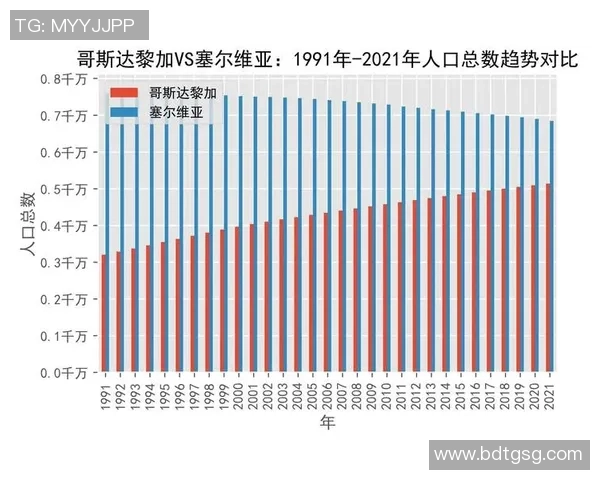 哥斯达黎加与塞尔维亚比赛分析及让盘策略探讨 哥斯达黎加与塞尔维亚比赛分析及让盘策略探讨