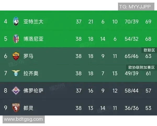 恩波利与亚特兰大精彩对决直播全程回顾与赛后分析