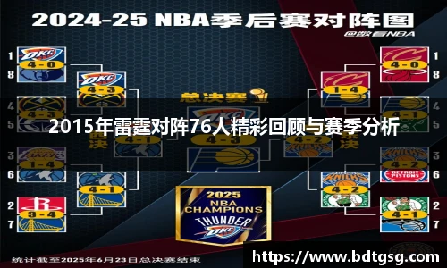 2015年雷霆对阵76人精彩回顾与赛季分析